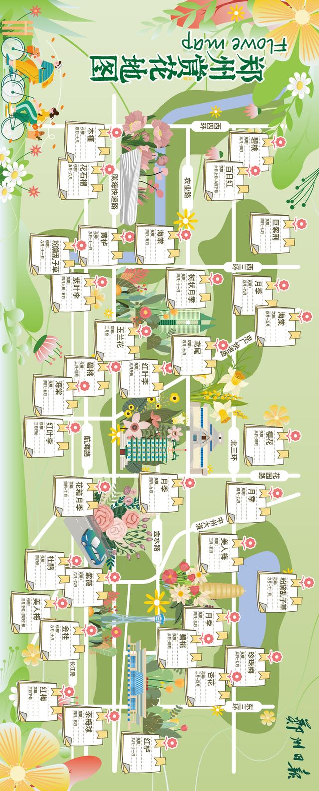 春天的浪漫开始了 郑州赏花地图！你喜欢哪个显眼花