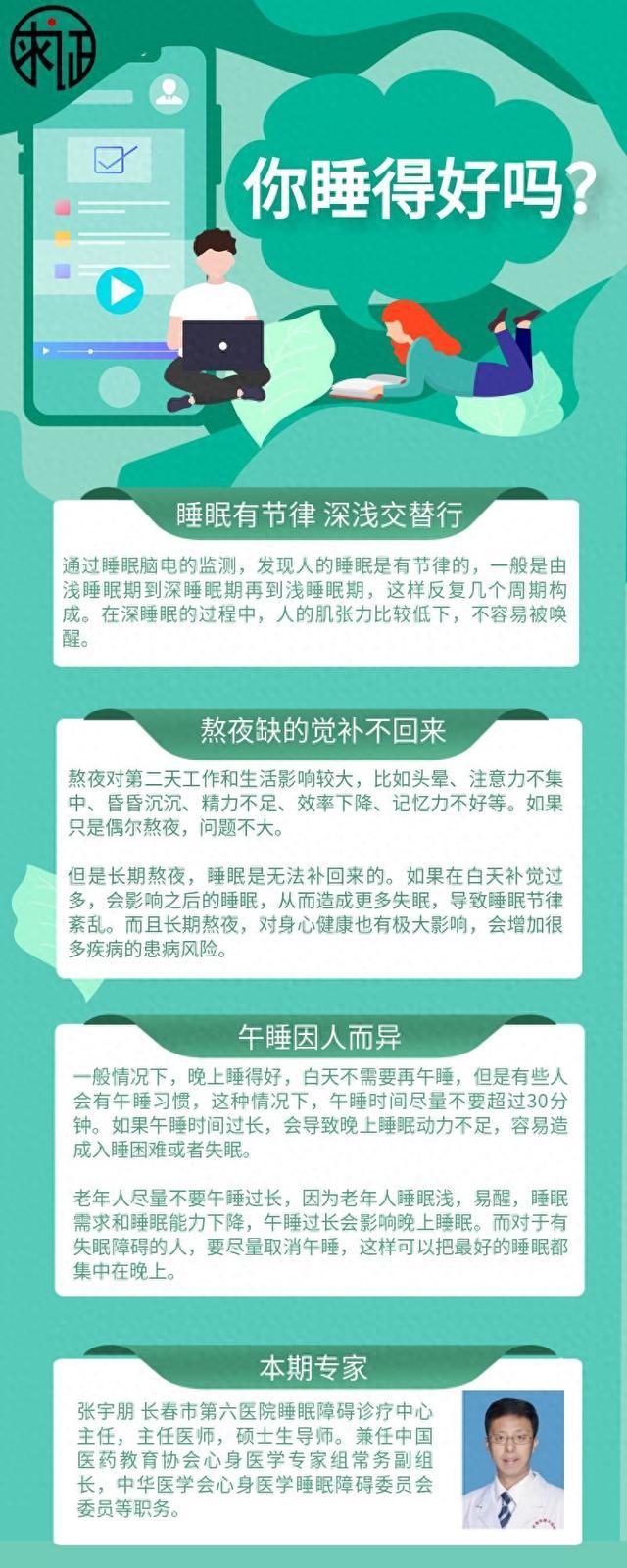 求证 | 你睡得好吗？①熬夜缺的觉能补回来?