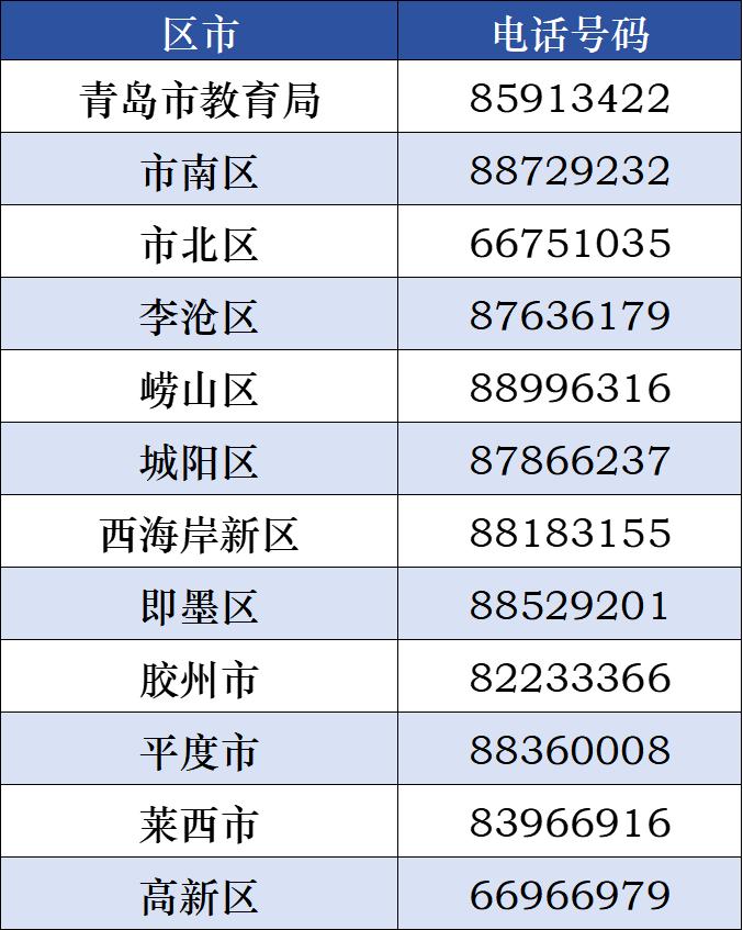 2024年全市中小学及幼儿园招生政策热点问答