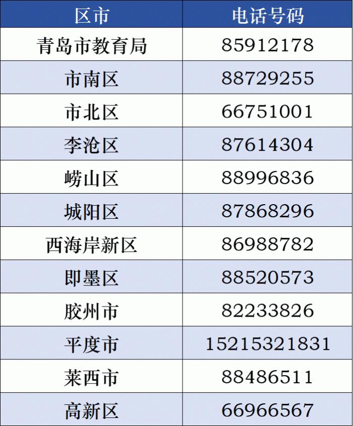 2024年全市中小学及幼儿园招生政策热点问答