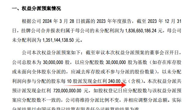 10派240元！分红大户打出“王炸”，这家A股公司赢麻！券商最新重仓股曝光，新进18只潜力股