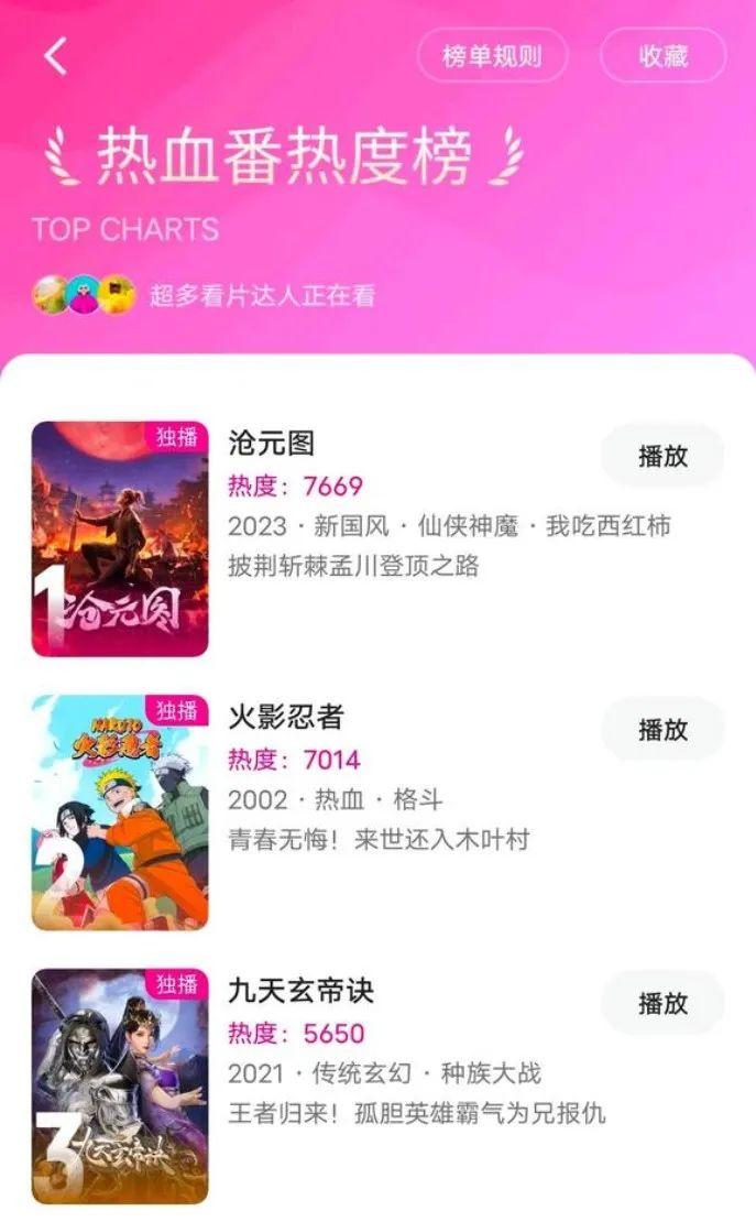 进入中国13年的《火影忍者》动画，如今有了新归宿