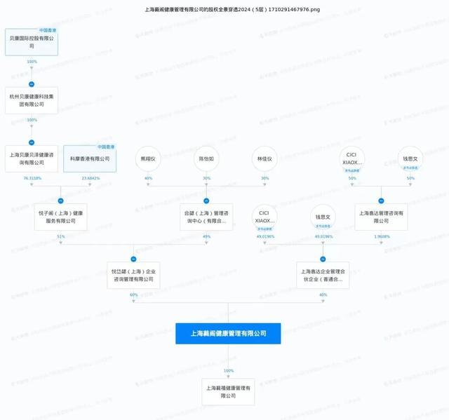 均价近20万元！上海高端月子会所突然停摆，大波宝妈宝爸崩溃