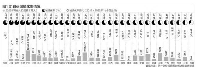 10万亿中央转移支付，四川、河南，凭啥拿的最多？