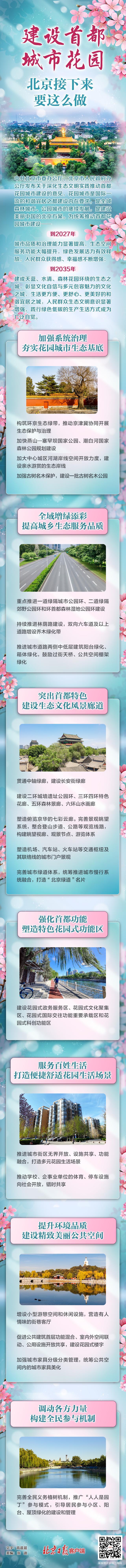 建设首都城市花园，北京接下来要这么做