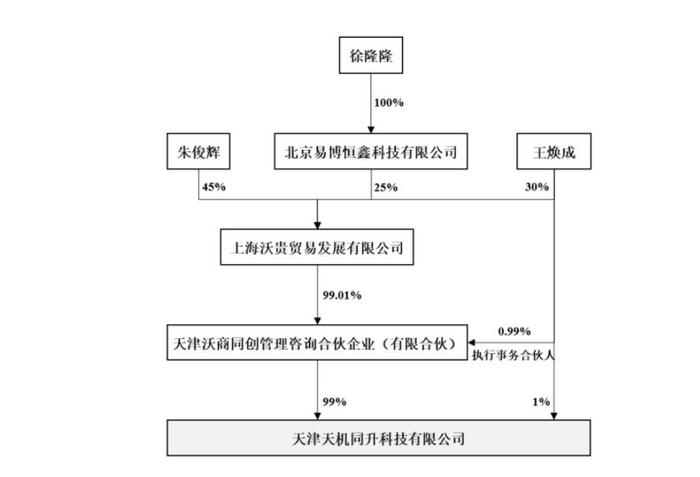 壳股*ST园城年报前易主，股价开盘涨停，“最袖珍”上市公司将迎蜕变？