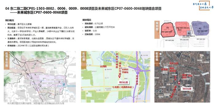 黄金地块！昌平今年计划供应这7宗住宅用地