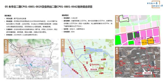 黄金地块！昌平今年计划供应这7宗住宅用地