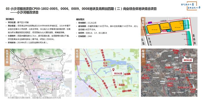 黄金地块！昌平今年计划供应这7宗住宅用地