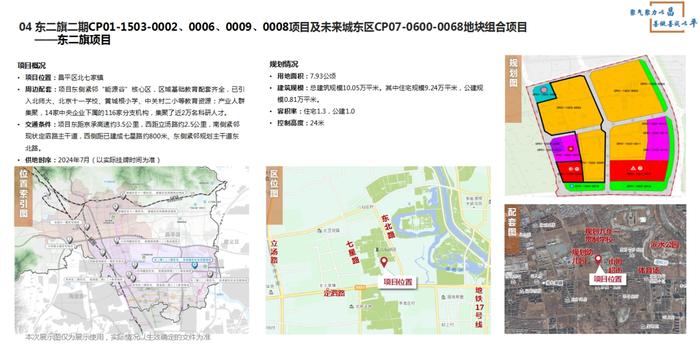 黄金地块！昌平今年计划供应这7宗住宅用地