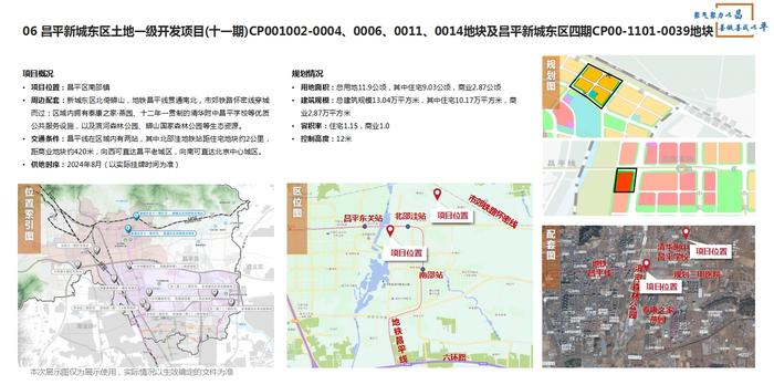 黄金地块！昌平今年计划供应这7宗住宅用地