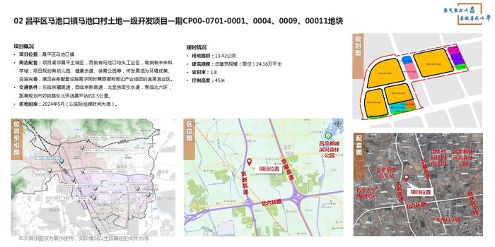 黄金地块！昌平今年计划供应这7宗住宅用地