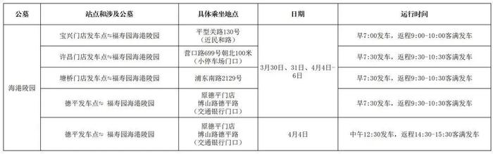 清明祭扫高峰将至，上海各区发布祭扫出行指南