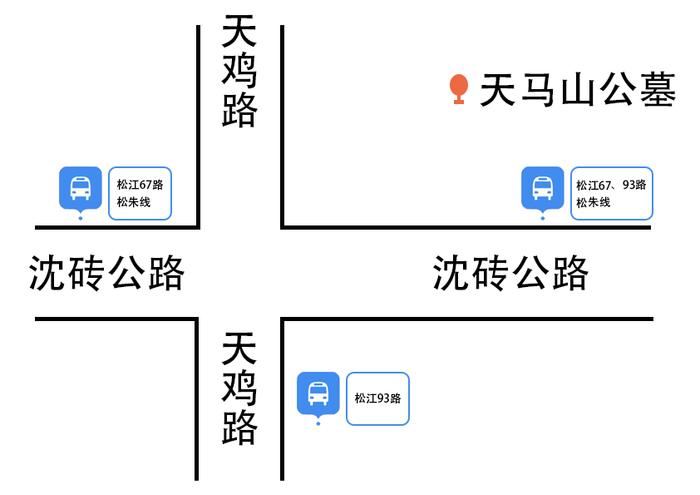 清明祭扫高峰将至，上海各区发布祭扫出行指南