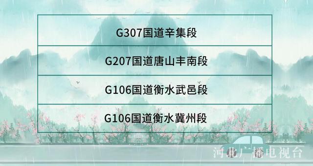 清明节假期道路通行需要注意什么？河北省公安厅交通管理局发布安全预警提示！