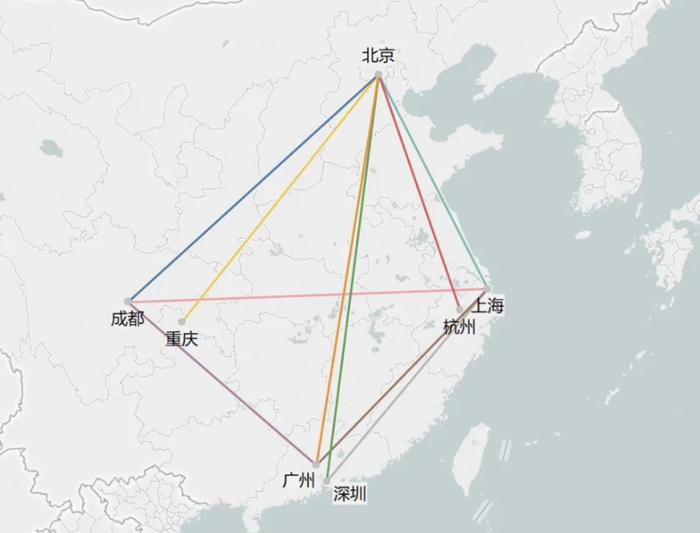 新航季今日开启，航企密集增开国际线，国内多城市票价比高铁还便宜