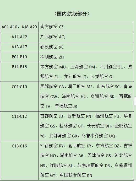 沈阳桃仙机场发布重要通知！3月31日开始！