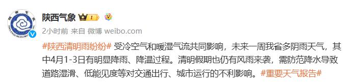 新一轮冷空气下周登场！中央气象台双预警！刚刚，陕西发布重要天气报告→