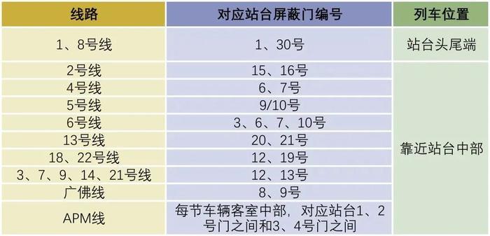 要到东平，为啥在澜石被工作人员“请”下车？