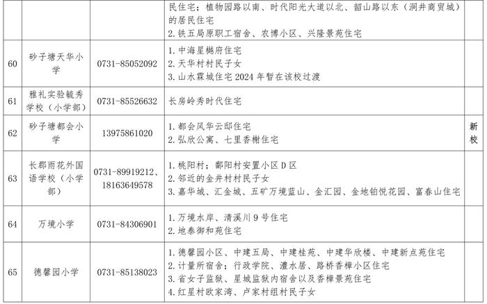 最新！长沙这些区公布2024年公办小学学区范围