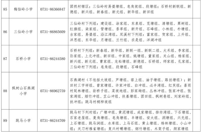 最新！长沙这些区公布2024年公办小学学区范围