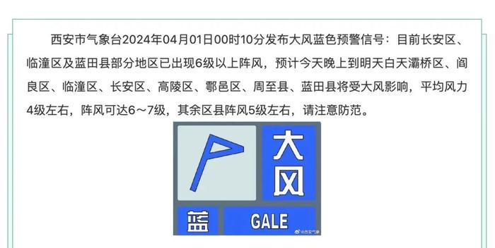 雨雨雨雨雨！本周主题：小雨、中雨、大雨……