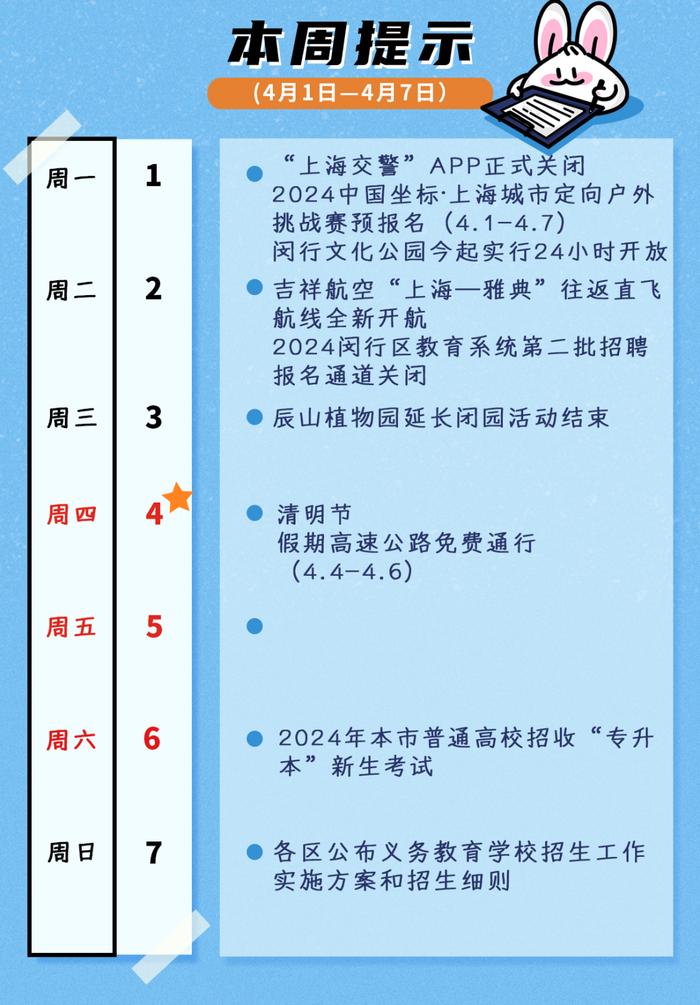 清明节小长假、全市各区义务教育阶段招生细则即将公布、“上海交警”APP今起正式关闭……本周提示来了！