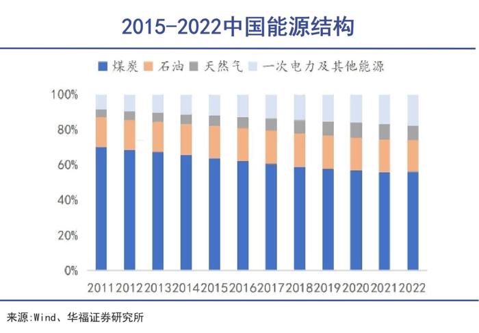 是时候放下对中国石油的偏见｜巨潮