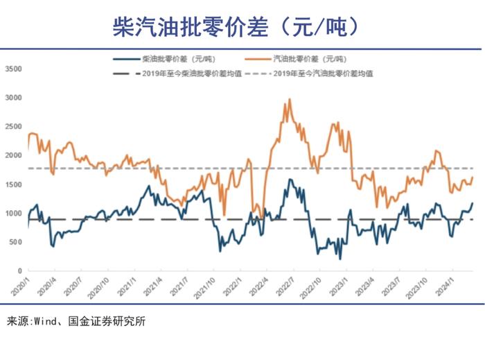 是时候放下对中国石油的偏见｜巨潮