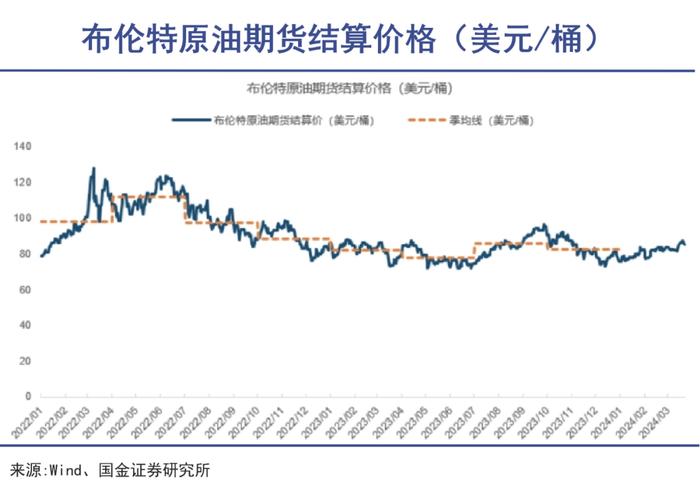 是时候放下对中国石油的偏见｜巨潮