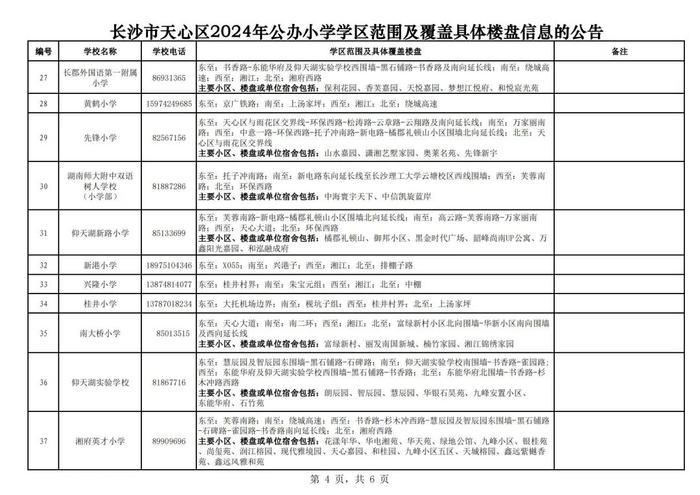 最新！长沙这些区公布2024年公办小学学区范围