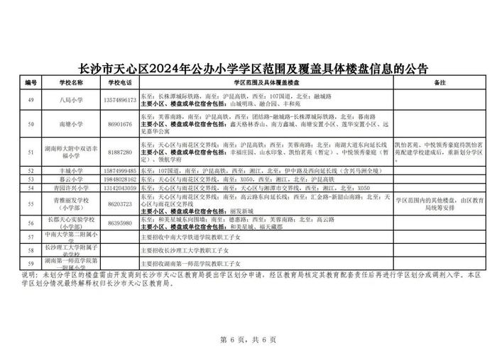 最新！长沙这些区公布2024年公办小学学区范围