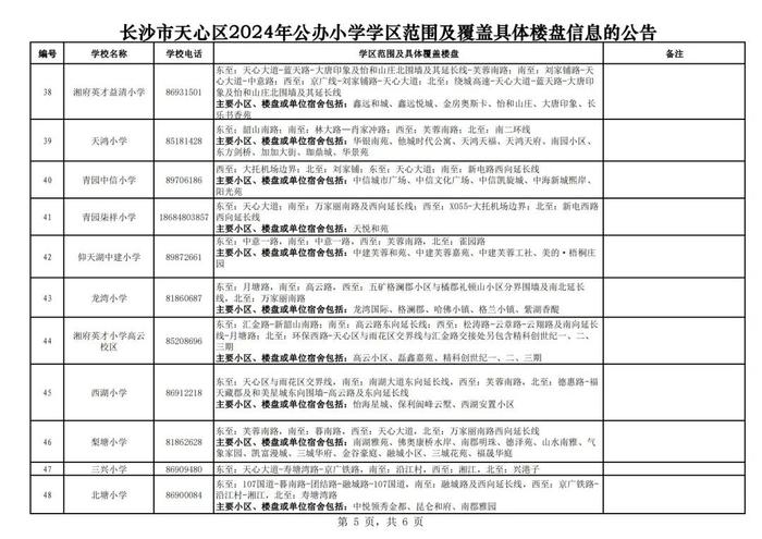 最新！长沙这些区公布2024年公办小学学区范围