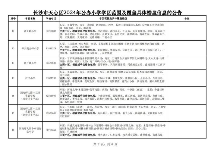 最新！长沙这些区公布2024年公办小学学区范围