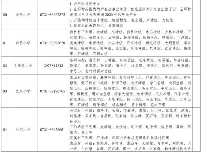 最新！长沙这些区公布2024年公办小学学区范围