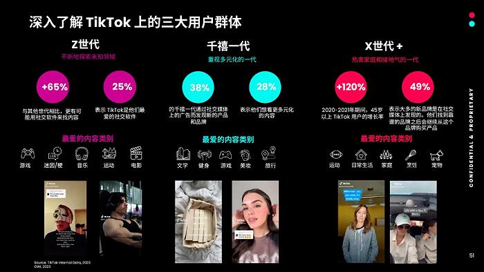 TikTok退出美国对游戏出海影响多大？