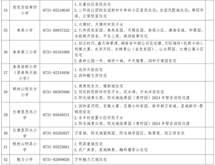 最新！长沙这些区公布2024年公办小学学区范围