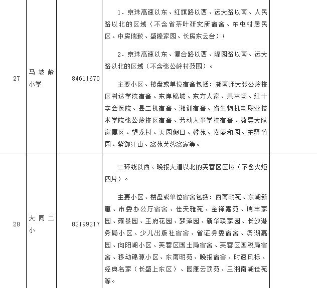 最新！长沙这些区公布2024年公办小学学区范围