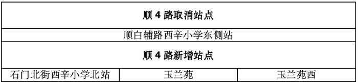 年底隧道贯通！北京这条地铁要南延了