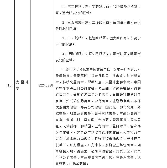 最新！长沙这些区公布2024年公办小学学区范围