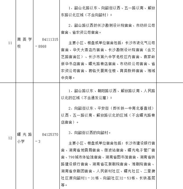 最新！长沙这些区公布2024年公办小学学区范围