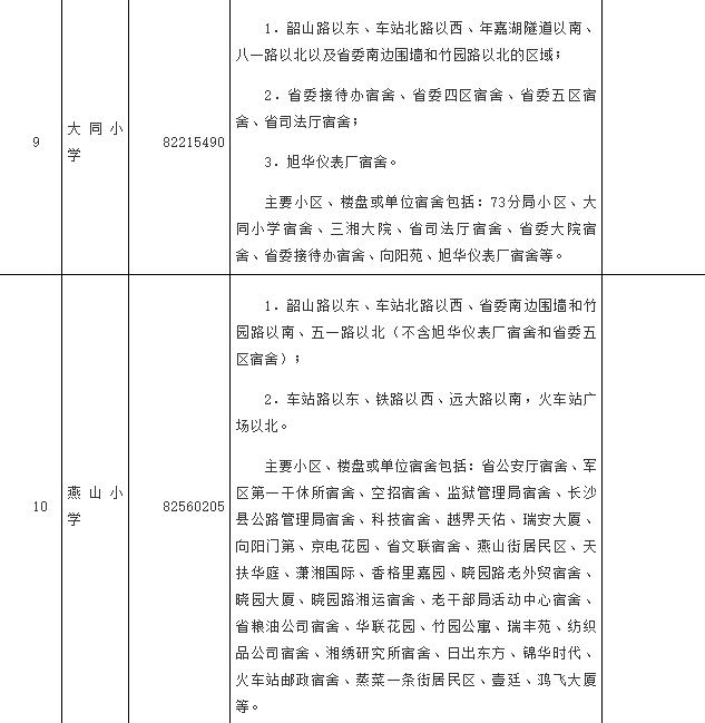 最新！长沙这些区公布2024年公办小学学区范围