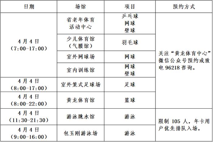 免费！杭州最适合打羽毛球的体育馆，今起开放！