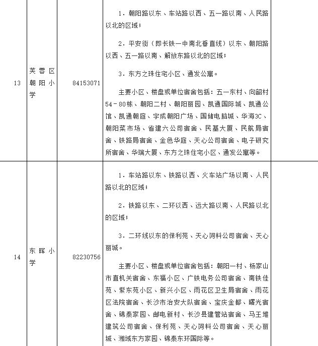 最新！长沙这些区公布2024年公办小学学区范围