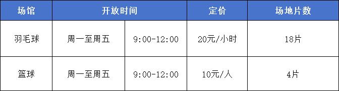 免费！杭州最适合打羽毛球的体育馆，今起开放！