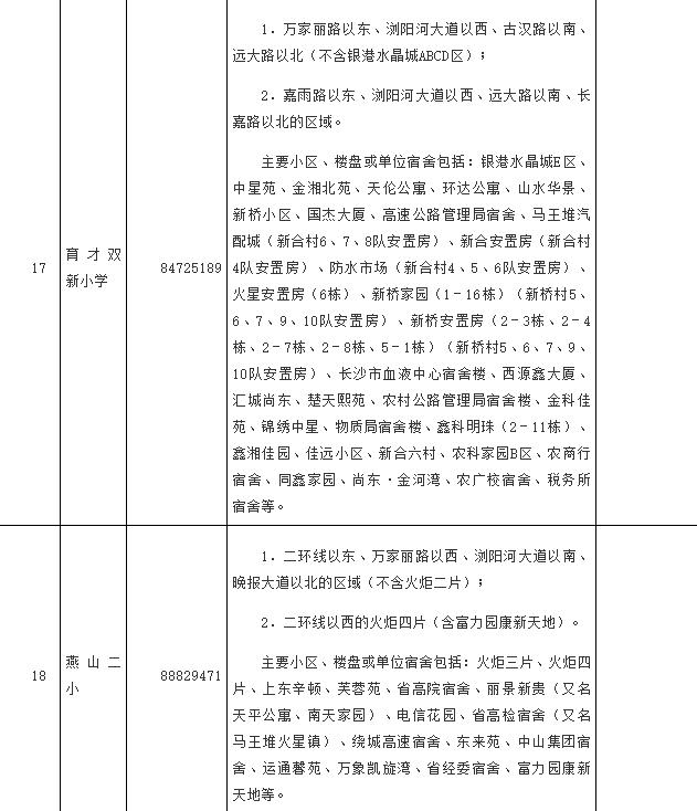 最新！长沙这些区公布2024年公办小学学区范围