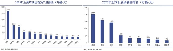 是时候放下对中国石油的偏见｜巨潮