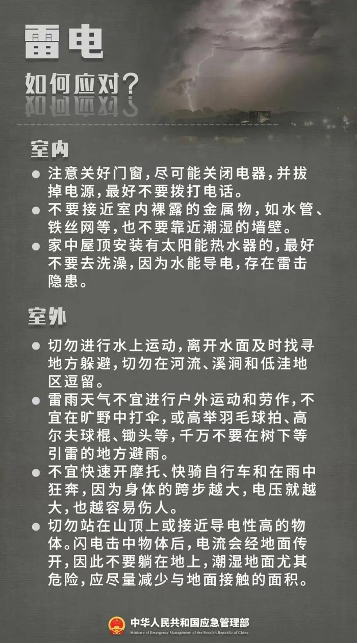 请注意防范！南昌已进入强对流天气多发期