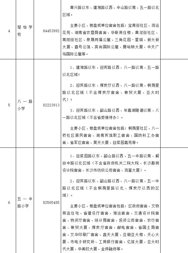 最新！长沙这些区公布2024年公办小学学区范围