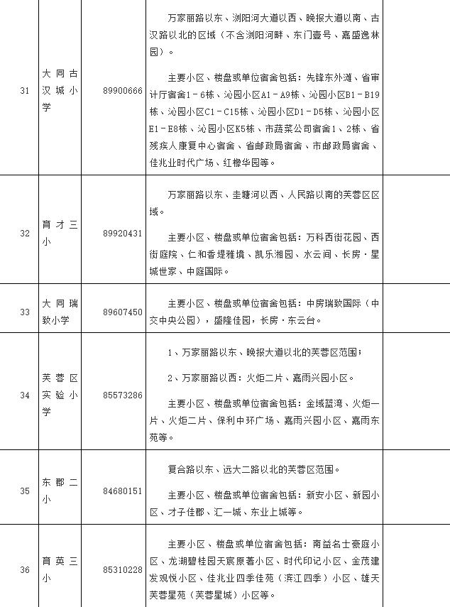 最新！长沙这些区公布2024年公办小学学区范围